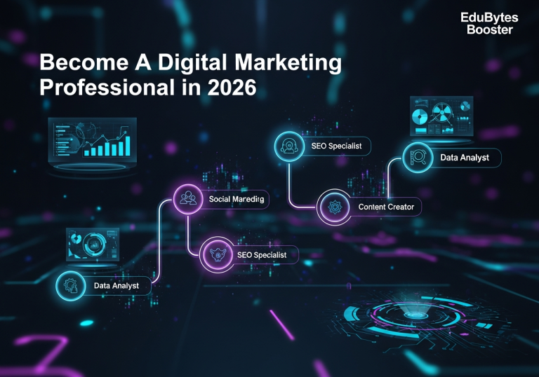 Digital marketing career roadmap with futuristic elements
