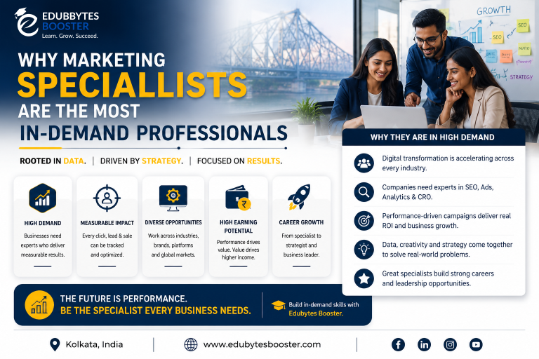 Marketing specialists using data, strategy and performance skills to drive business growth