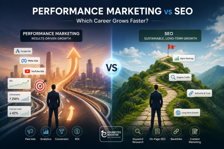 Performance marketing and SEO career paths compared for faster results, long-term growth, skills, demand and career opportunities